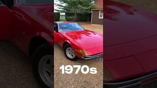 The Fastest Car of the 1970s