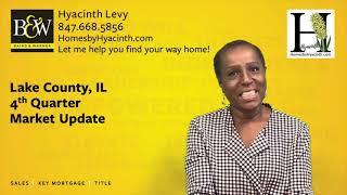 Hyacinth Levy  - Clarifying Information - Facts and Myths in the Real Estate Market