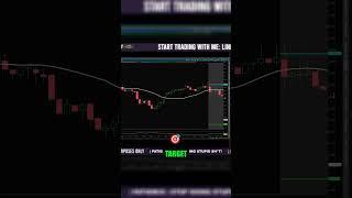 Master the Art of Precision: Treat Your Trades Like Bullets