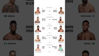 UFC Vegas 106 Quick Predictions