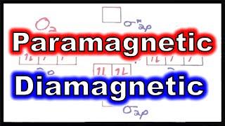 Molecular Orbital Theory VI: Paramagnetism and Diamagnetism