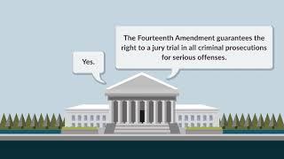 Duncan v.  Louisiana Summary | quimbee.com