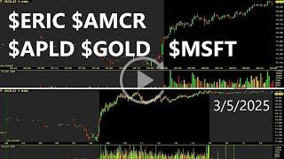 $ERIC $AMCR $APLD $GOLD $MSFT Most Active Bullish Stocks Replay & Review