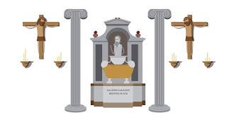Galileo -Fun Facts In A Nutshell