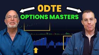 Top 3 Technical Analysis Indicators For 0DTE Options