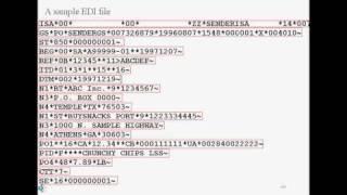 Basics of EDI