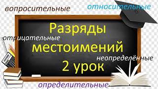 #русскийязык #егэ  Разряды местоимений. 2 урок. Видеоурок