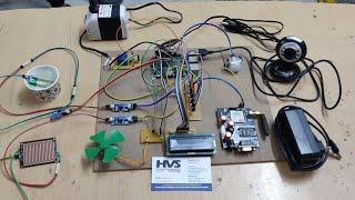 IoT based smart security and monitoring device for green house using Raspberry pi