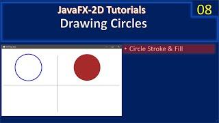 Drawing Circle | Filled and Stroked Circles | Java FX 2D Tutorials #008