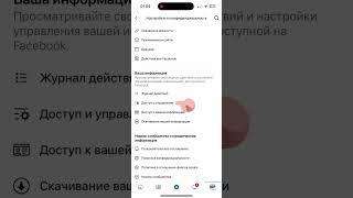 Как удалить бизнес страницу на Facebook. Пошаговая инструкция 2024