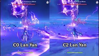 C0 vs C2 Lan Yan Shield Comparison