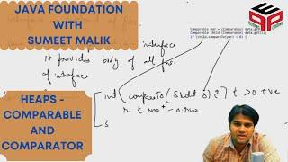 Generic Heap - Comparable vs Comparator | Hashmap and Heap | Data Structure and Algorithms in JAVA