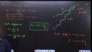 WAVE OPTICS 6 PART 2  Wave Optics | Class 12 Physics | InPhysics