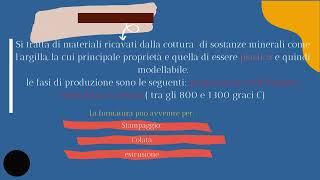 materiali da costruzione