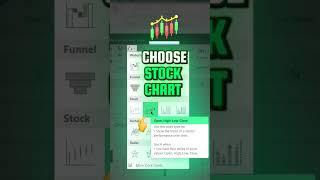  Excel Shortcut: Insert Candlestick Chart for Better Data Visualization #excelshortcut #ExcelTips