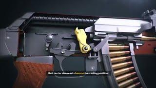 Matt Rittman how an AK-47 works