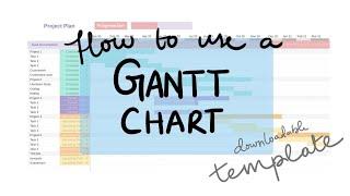 How to plan your PhD using a Gantt Chart - downloadable template!