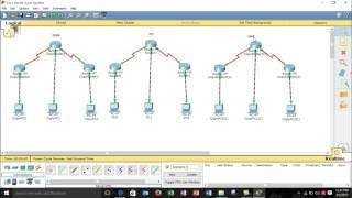 Setting 3 router menggunakan cara EIGRP,RIP,OSPF melalui Cisco Packet Tracer