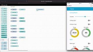 Remote-RED für Node-RED Tutorial 1 - Remote Access (deutsch)