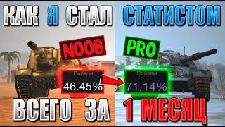 Как БЫСТРО поднять СТАТУ в WoT Blitz в 2023! После этого видео ты станешь СТАТИСТОМ!