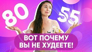 КАК РАССТАТЬСЯ С ЛИШНИМ ВЕСОМ НАВСЕГДА – Кому диеты больше не нужны