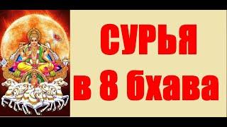 СУРЬЯ В 8 БХАВЕ. (Солнце в 8 доме) - ДЖЙОТИШ Астрология Kulikova