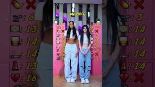 When was your first kiss?  / XO TEAM TikTok #shorts #tiktok