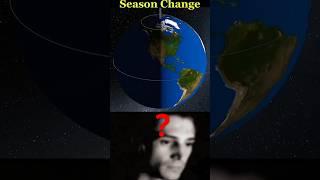 Why Earth has Seasons?