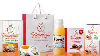 Healthy & Wealthy Community