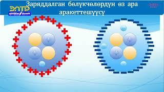 Физика 8-класс. Нерселердин электрлениши жөнүндөгү тарыхый маалыматтар. Электр заряды.