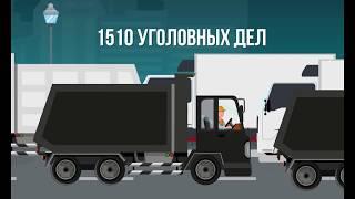 МТФ-2019. Правоохранительная деятельность таможенных органов