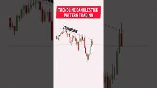 23. Trendline Pattern Trade l l Breakout Patterns.