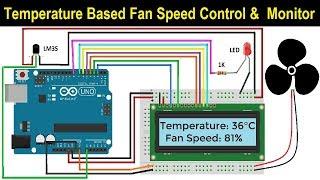 Temperature Based Fan Speed Control & Monitoring With Arduino