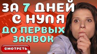 Как продавать Amway в Соцсетях? [Рекрутинг в Амвей за 5 шагов и 7 дней]