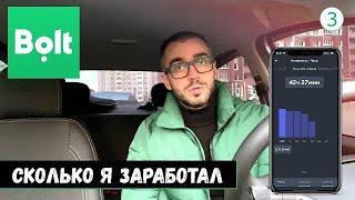 Работаю в такси BOLT. Часть третья "Итоги! Сколько я заработал за неделю в Болт".