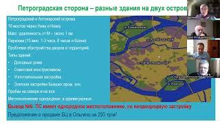 Оценка и распределение стоимости встроенных помещений — доклад Д.Д. Кузнецова 2024-02-14