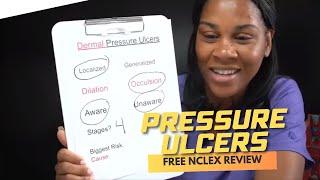 Monday Motivation: Pressure Ulcers