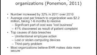 Component 2, Unit 9: Privacy, Confidentiality and Security (Lecture a)