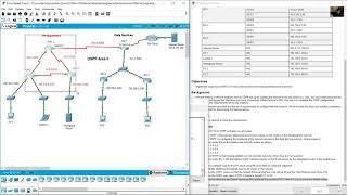 2.7.1 Packet Tracer - Single-Area OSPFv2 Configuration