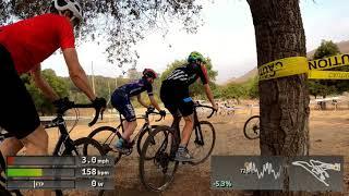 VSRT Cyclocross 2021 highlights: men's C