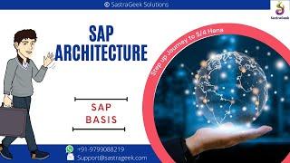 Sap Architecture || SAP Basis