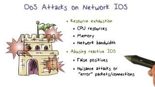 DOS Attacks on Network IDS