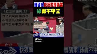 快狠準! 韓國瑜投反對覆議案 綠轟不中立｜TVBS新聞