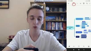 Xmind android - как составить интеллект карту на телефоне с планом распорядка дня