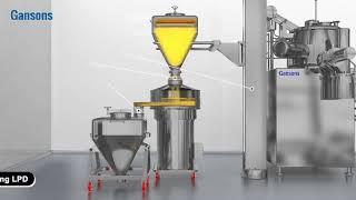 Gansons | Sifter machine manufacturers | Vibro Sifters