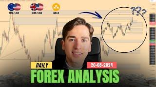 Forex Market Analysis - EURUSD, GBPUSD, GOLD, AUDUSD, NZDUSD & DXY - Volume 458.