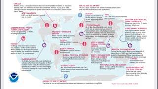 State of the Climate 2023: New BAMS (Bulletin of the American Meteorological Society) Report