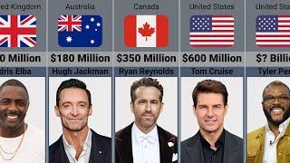 List Of Richest Hollywood Actors In The World