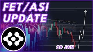 EMERGENCY UPDATE! | FETCH.AI (FET) PRICE PREDICTION & NEWS 2025!