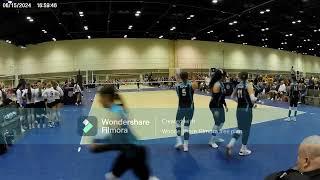Nationals Saturday PE  vs Chino Loco Team